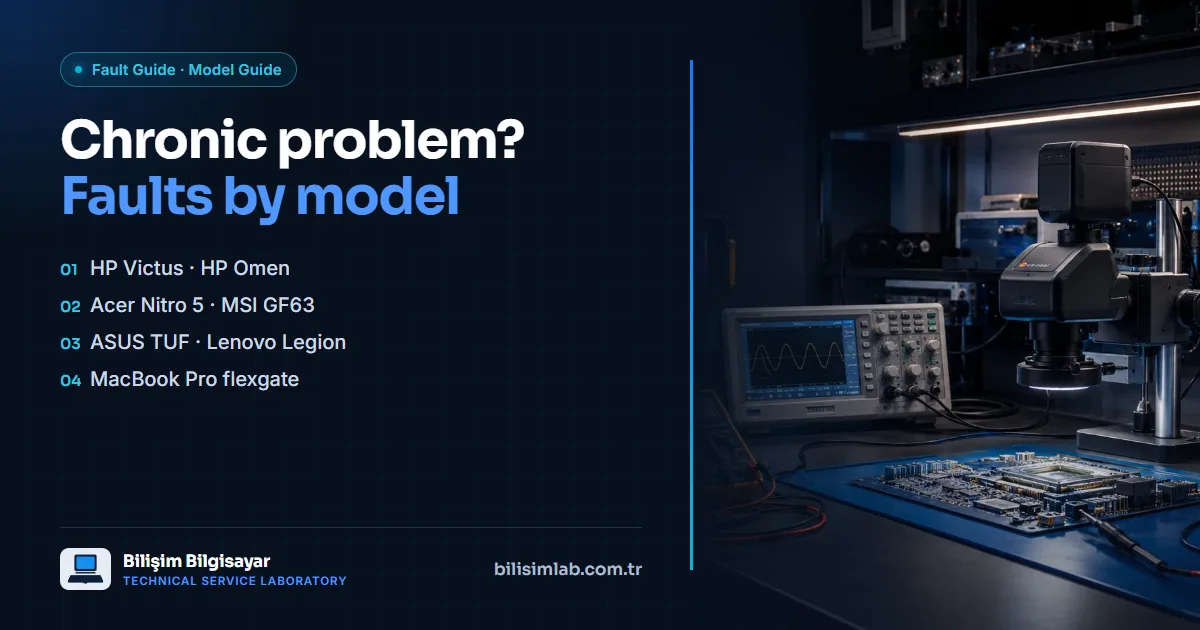 Are laptops’ “chronic problems” really chronic? Known faults model by model, and their permanent fixes