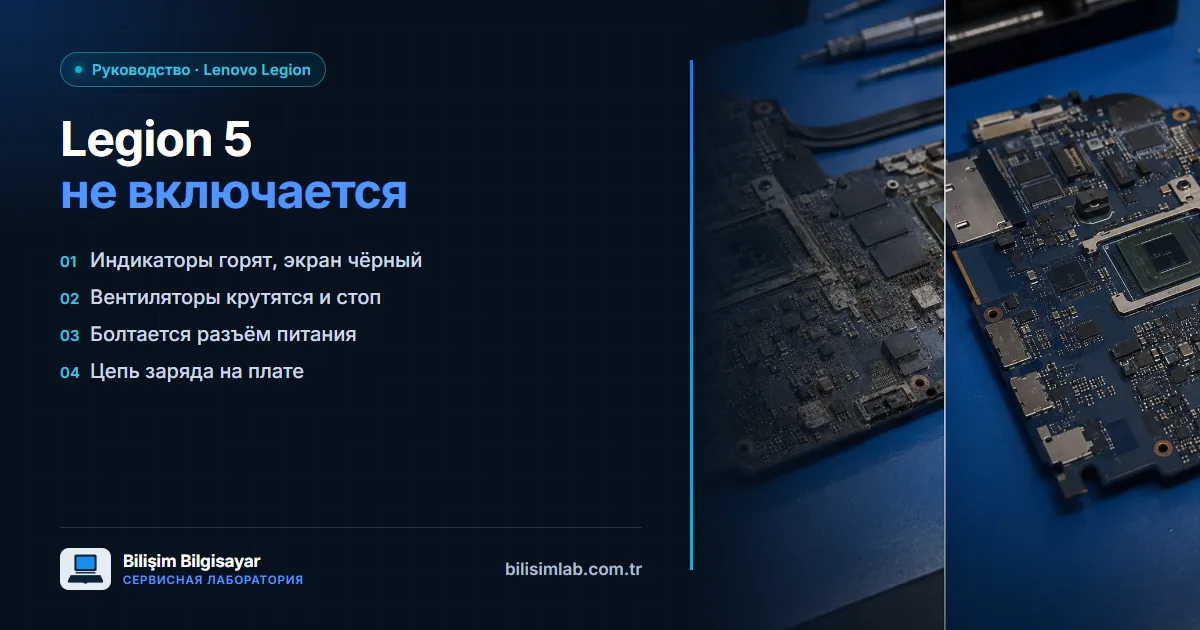 Lenovo Legion 5 не включается или показывает чёрный экран: SSD, разъём питания и материнская плата