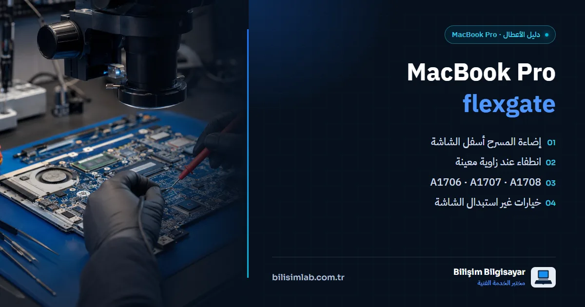 Flexgate في MacBook Pro: «إضاءة المسرح» أسفل الشاشة وانطفاؤها عند زاوية معينة